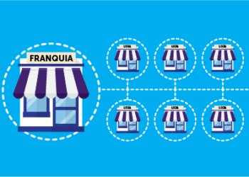 Mercado de franquias no Rio de Janeiro fatura R$4,1 Bi no 2º Trimestre de 2019