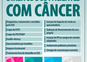 Dia Mundial do Câncer: saiba quais direitos e benefícios médicos e tributários dos pacientes
