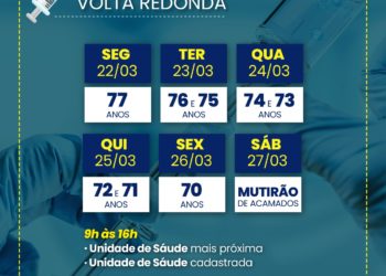 Volta Redonda recebe 11.360 doses de vacina e inicia nesta semana imunização de idosos de 77 a 70 anos