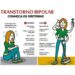 Cerca de 140 milhões de pessoas são afetadas pelo transtorno afetivo bipolar