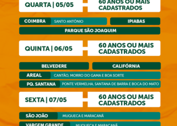 Barra do Piraí vacina moradores acima dos 60 anos nos postos de saúde
