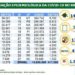 Covid-19: em 24 horas, Brasil tem 2.966 mortes e 77,3 mil novos casos (4/5/2021)