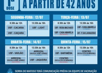 Piraí inicia vacinação de moradores com 42 anos