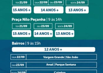 Barra do Piraí retoma vacinação de adolescentes nesta terça