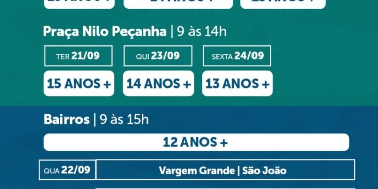Barra do Piraí retoma vacinação de adolescentes nesta terça