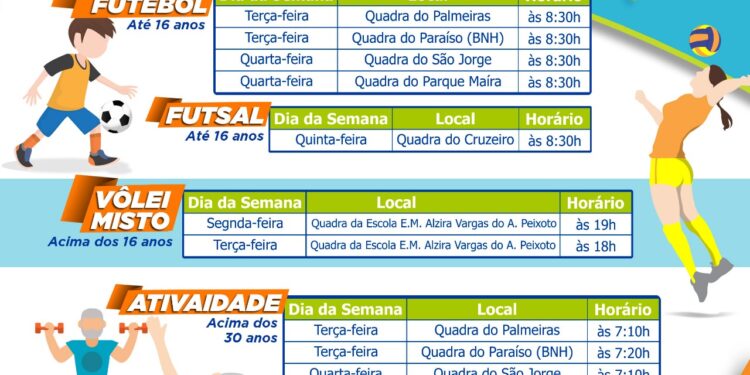 Prefeitura de Pinheiral volta a oferecer esportes gratuitos nos bairros