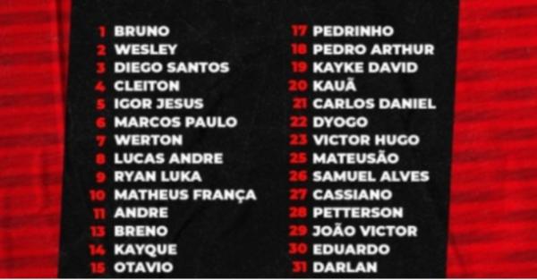 Copa São Paulo de Futebol Júnior: Flamengo denunciado