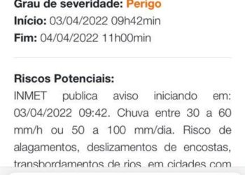 Paraty em Alerta: previsão é chuva forte na madrugada desta segunda-feira