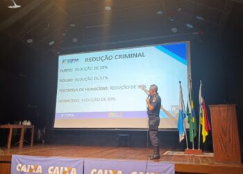 Casos de Homicídio em Paraty caem 60%, segundo levantamento do 2º CIPM