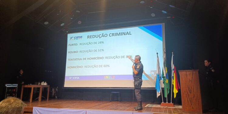 Casos de Homicídio em Paraty caem 60%, segundo levantamento do 2º CIPM