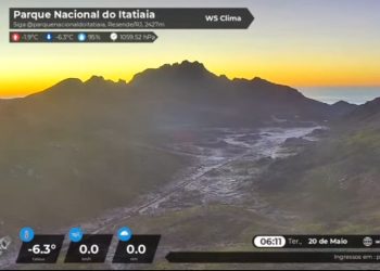 Câmera ao Vivo do Parque Nacional do Itatiaia exibe imagens em Tempo Real