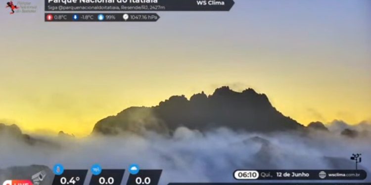 Parque Nacional do Itatiaia registra mínimas negativas em três pontos diferentes nesta quinta