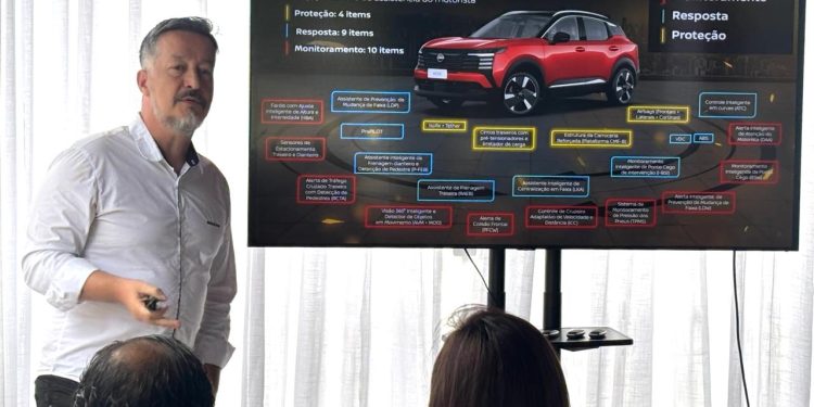Nissan anuncia novo SUV em Resende com exportações para mais de 20 países da América Latina