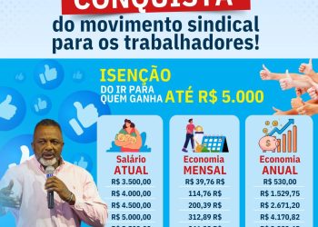 Metalúrgicos do Sul Fluminense são beneficiados com a isenção do Imposto de Renda já em vigor
