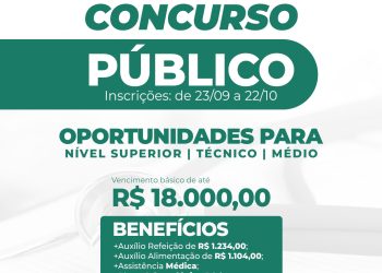CREMERJ abre concurso com 436 vagas; salários chagam a R$ 18 mil